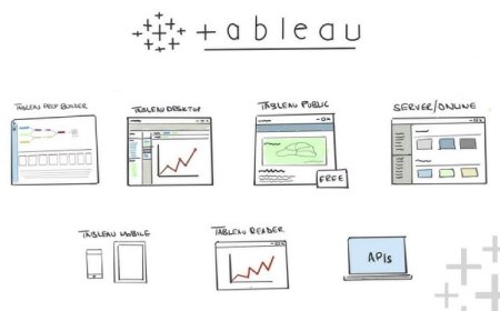 Tableau 2024.1, What's New?